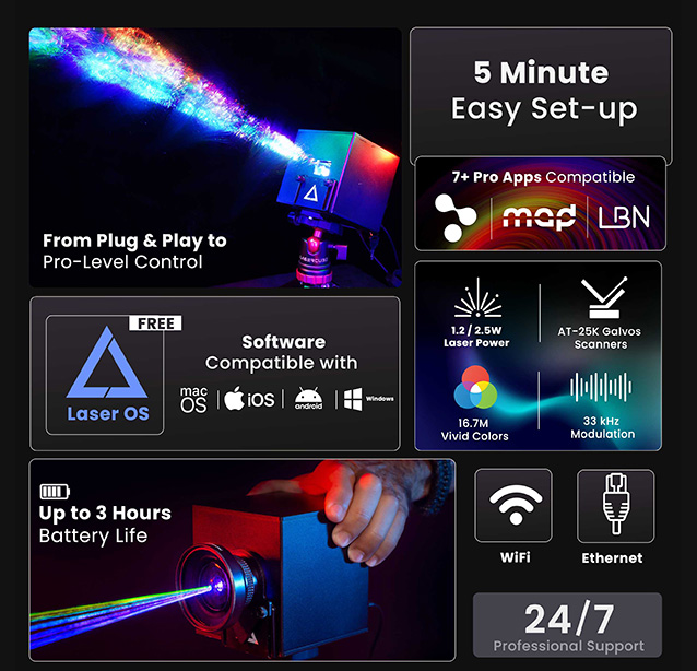 Choose your LaserCube 4
