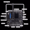 Laser Effects