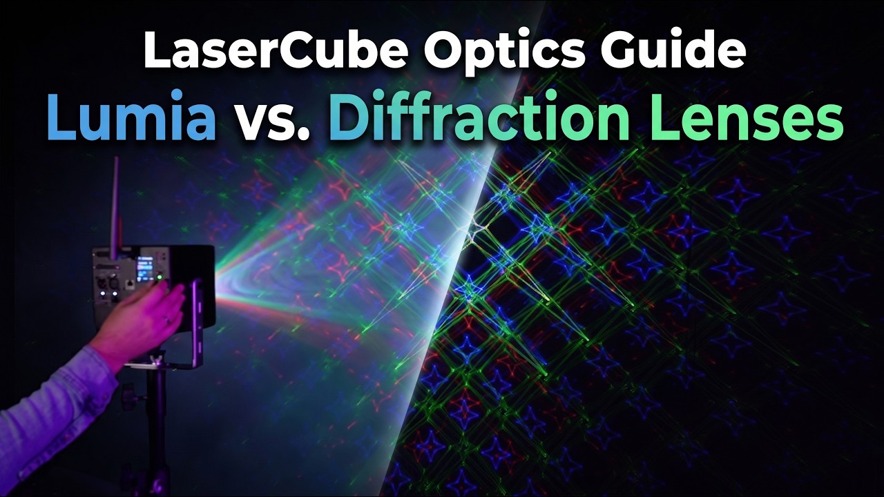 Lumia vs. Diffraction Lenses